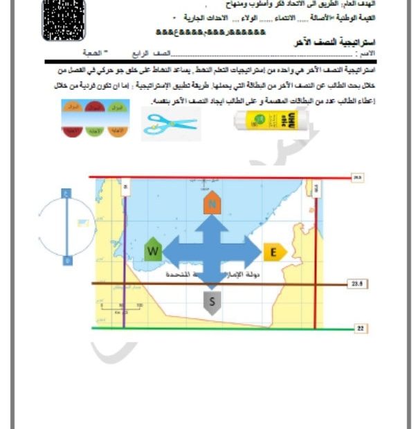 ورقة عمل استراتيجية النص الآخر الدراسات الإجتماعية والتربية الوطنية الصف الرابع - بوربوينت