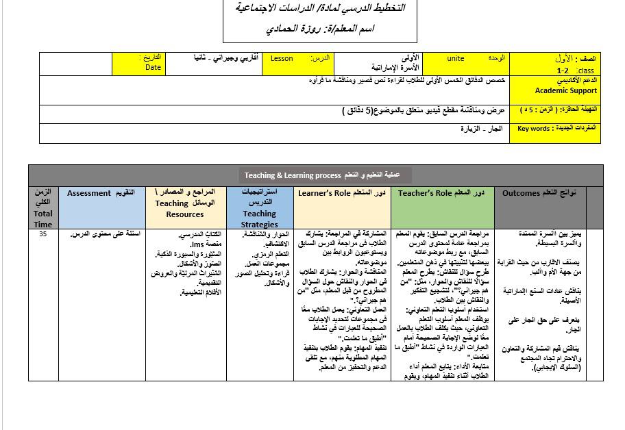 الخطة الدرسية اليومية أنا وجيراني الدراسات الإجتماعية والتربية الوطنية الصف الأول