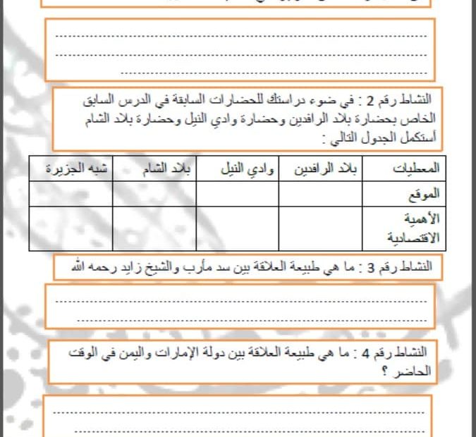 ورقة عمل حضارة ماجان الدراسات الإجتماعية والتربية الوطنية الصف الخامس