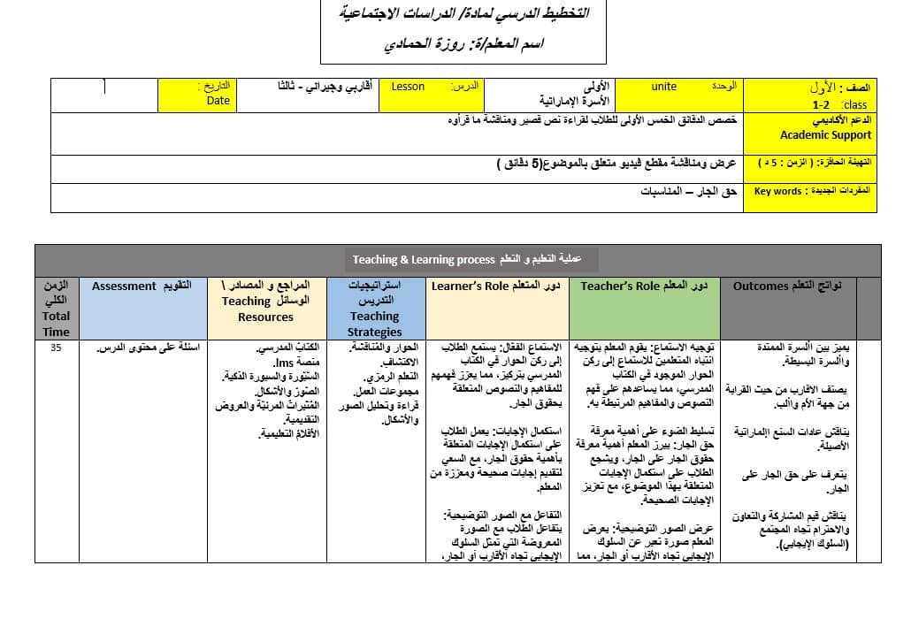 الخطة الدرسية اليومية حق أقاربي وجيراني الدراسات الإجتماعية والتربية الوطنية الصف الأول