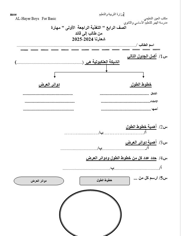 أوراق عمل التغذية الراجعة الأولى الدراسات الإجتماعية والتربية الوطنية الصف الرابع