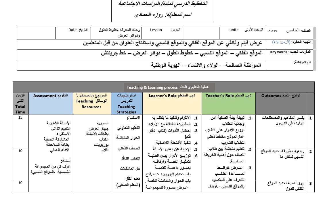 الخطة الدرسية اليومية رحلة معرفة الدراسات الإجتماعية والتربية الوطنية الصف الرابع