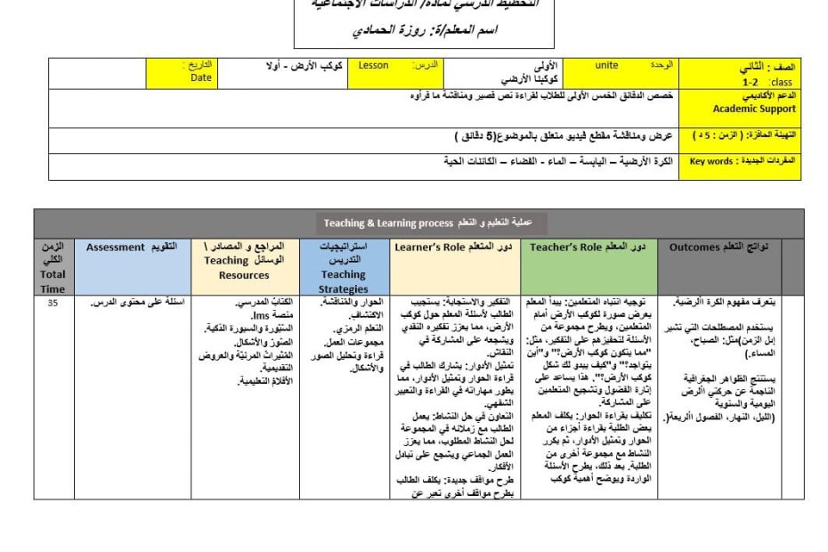 الخطة الدرسية اليومية أرضنا في الفضاء الدراسات الإجتماعية والتربية الوطنية الصف الثاني