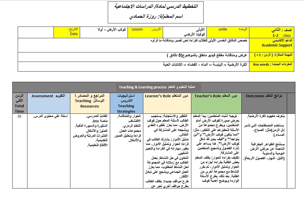 الخطة الدرسية اليومية أرضنا في الفضاء الدراسات الإجتماعية والتربية الوطنية الصف الثاني