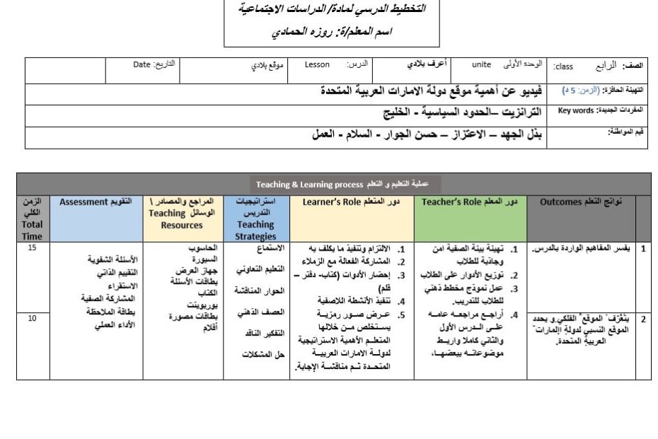 الخطة الدرسية اليومية موقع بلادي الدراسات الإجتماعية والتربية الوطنية الصف الرابع