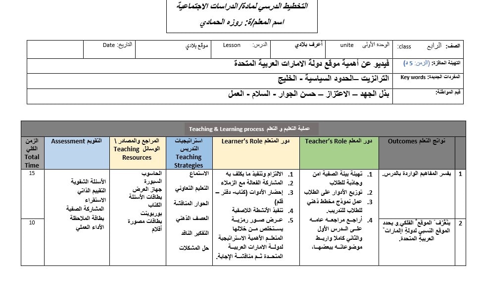 الخطة الدرسية اليومية موقع بلادي الدراسات الإجتماعية والتربية الوطنية الصف الرابع