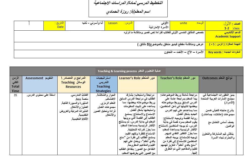 الخطة الدرسية اليومية واجباتي اتجاه أسرتي الدراسات الإجتماعية والتربية الوطنية الصف الأول