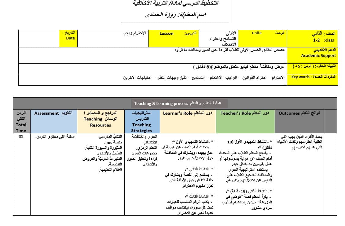 الخطة الدرسية اليومية الاحترام واجب التربية الأخلاقية الصف الثاني