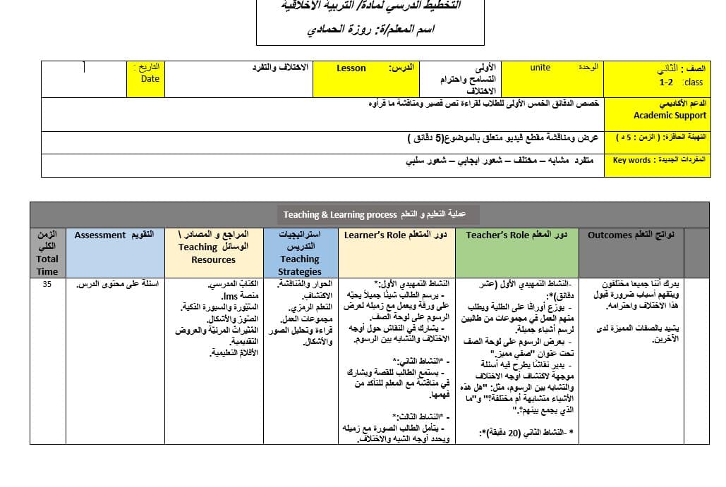 الخطة الدرسية اليومية الاختلاف والتفرد التربية الأخلاقية الصف الثاني