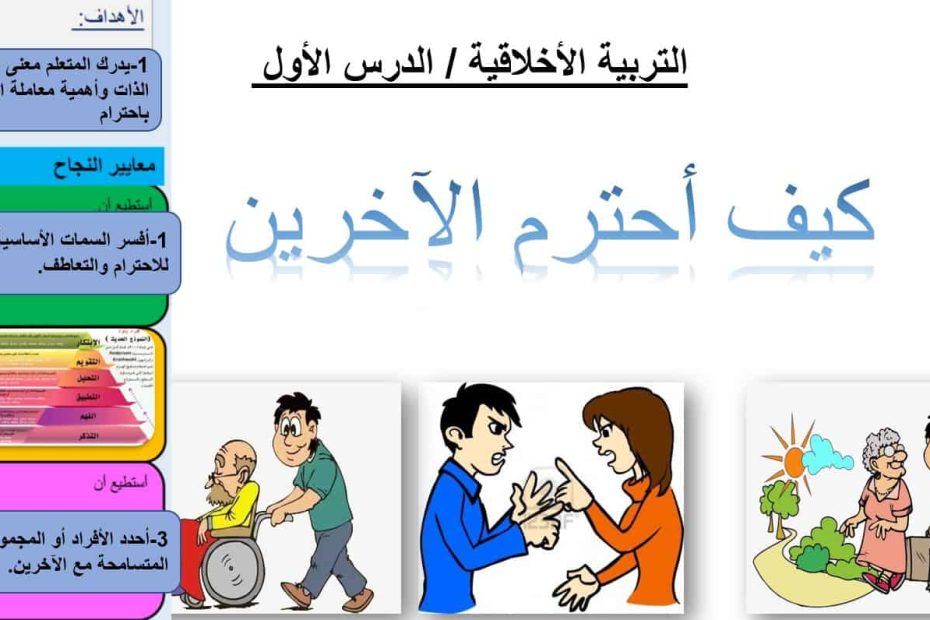 حل درس كيف أحترم الآخرين التربية الأخلاقية الصف الرابع - بوربوينت