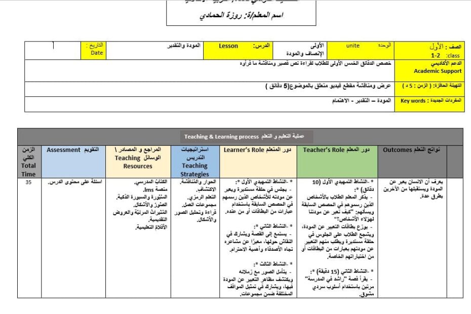 الخطة الدرسية اليومية المودة والتقدير التربية الأخلاقية الصف الأول