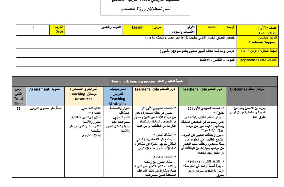 الخطة الدرسية اليومية المودة والتقدير التربية الأخلاقية الصف الأول 