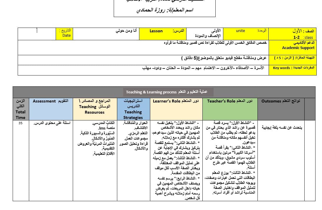 الخطة الدرسية اليومية أنا ومن حولي التربية الأخلاقية الصف الأول