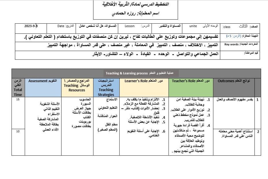 الخطة الدرسية اليومية هل أنا شخص عادل التربية الأخلاقية الصف الثالث