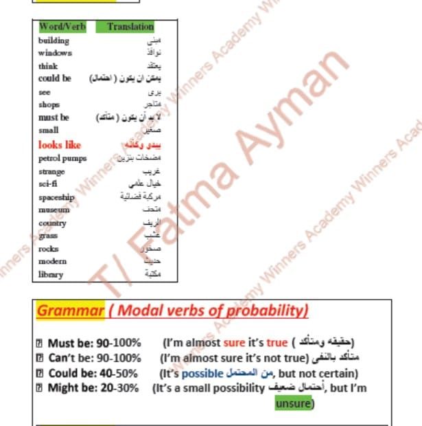 أوراق عمل unit 1 L.3 + Grammar اللغة الإنجليزية الصف الخامس