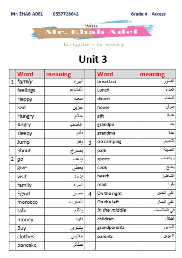 معاني كلمات Unit 3 اللغة الإنجليزية الصف الرابع أكسس