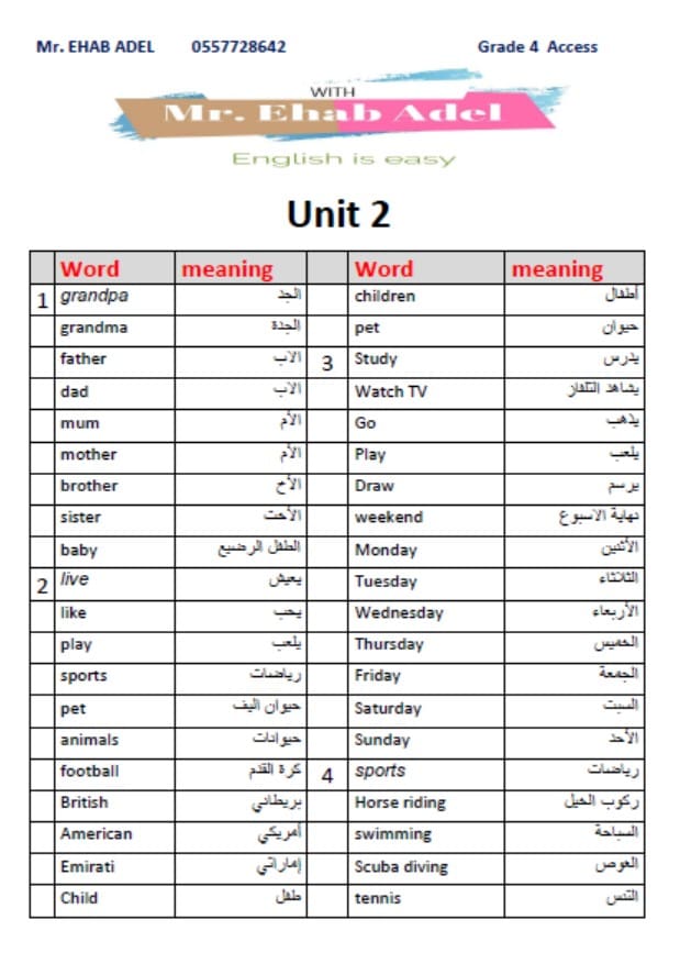 معاني كلمات Unit 2 اللغة الإنجليزية الصف الرابع أكسس