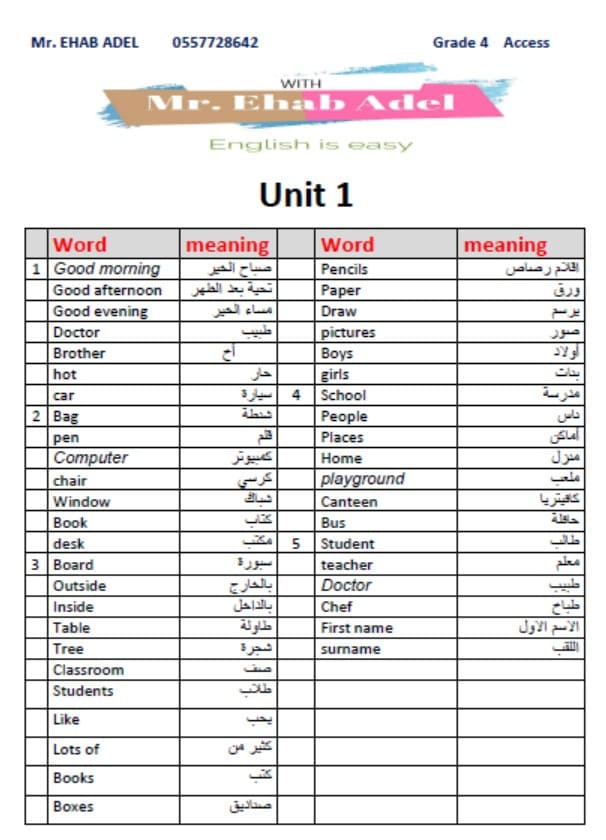 معاني كلمات Unit 1 اللغة الإنجليزية الصف الرابع أكسس