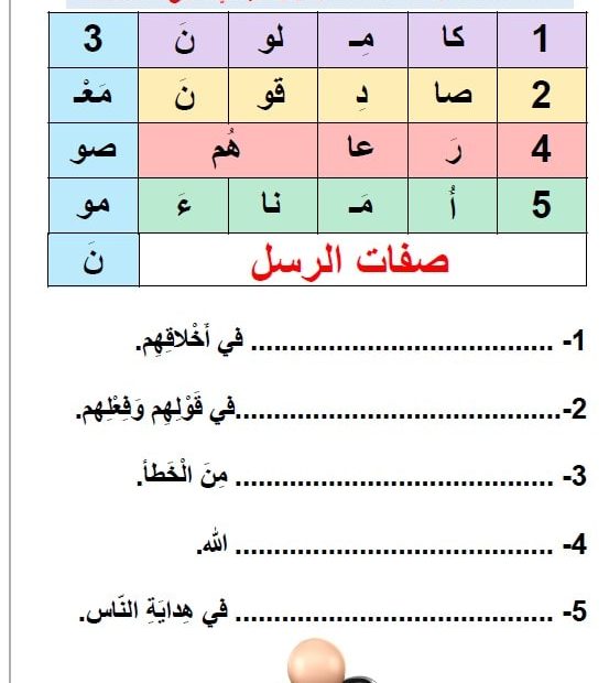 ورقة عمل الإيمان بالرسل التربية الإسلامية الصف الثاني