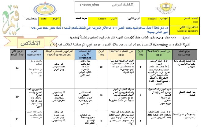 الخطة الدرسية اليومية حرمة المسلم التربية الإسلامية الصف السادس