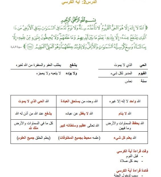 ورقة عمل درس آية الكرسي التربية الإسلامية الصف الثاني