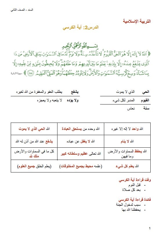 ورقة عمل درس آية الكرسي التربية الإسلامية الصف الثاني