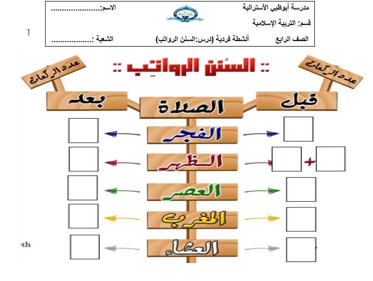 ورقة عمل السنن والرواتب التربية الإسلامية الصف الرابع