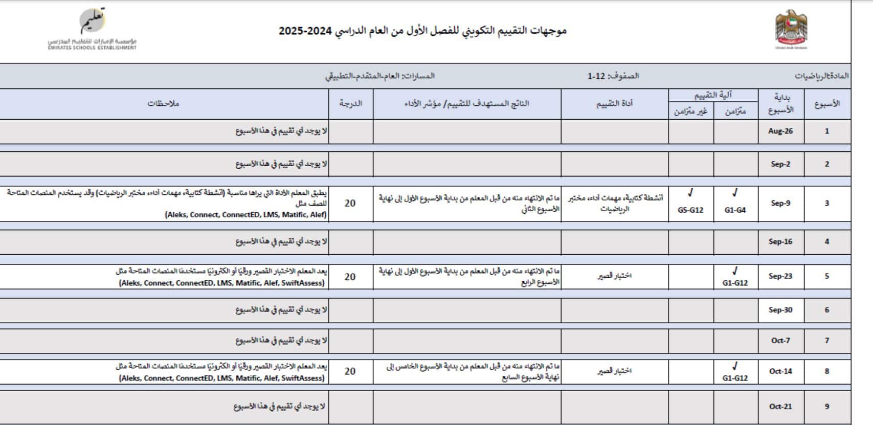 موجهات التقييم التكويني الرياضيات المتكاملة الصف إلى الثاني عشر الفصل الدراسي الأول 2024-2025