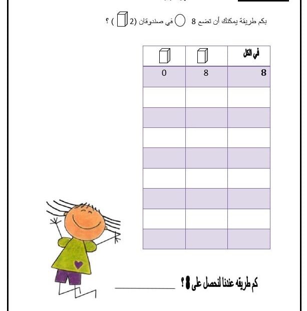 ورقة عمل طرق تكوين العدد 8 الرياضيات المتكاملة الصف الأول