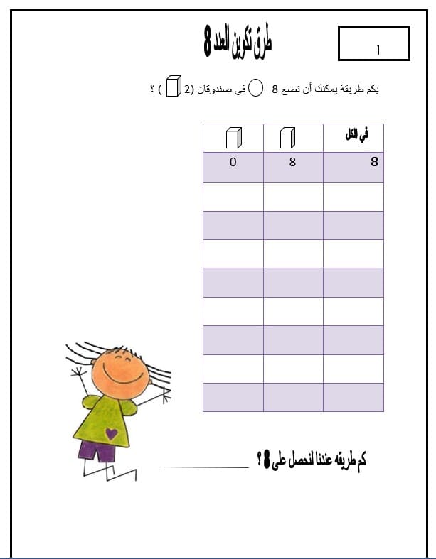 ورقة عمل طرق تكوين العدد 8 الرياضيات المتكاملة الصف الأول