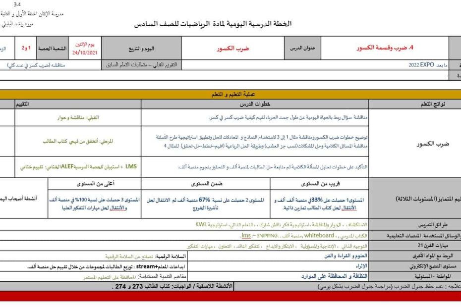 الخطة الدرسية للأسبوع التاسع الرياضيات المتكاملة الصف السادس - بوربوينت