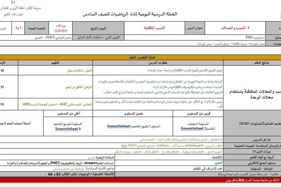 الخطة الدرسية للأسبوع الثالث الرياضيات المتكاملة الصف السادس - بوربوينت