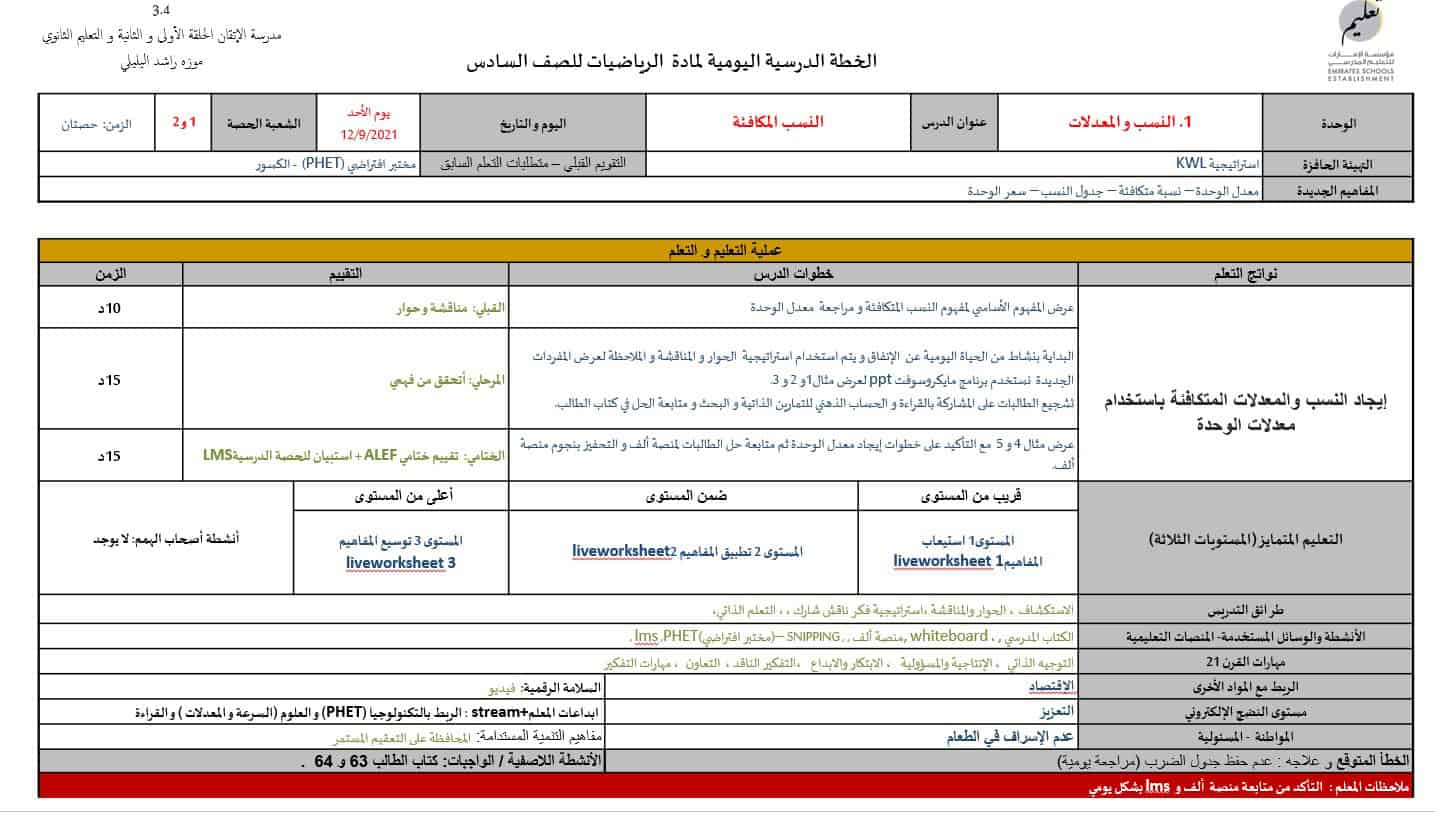 الخطة الدرسية للأسبوع الثالث الرياضيات المتكاملة الصف السادس - بوربوينت 