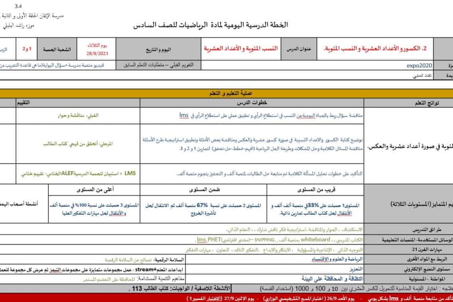 الخطة الدرسية للأسبوع الخامس الرياضيات المتكاملة الصف السادس - بوربوينت