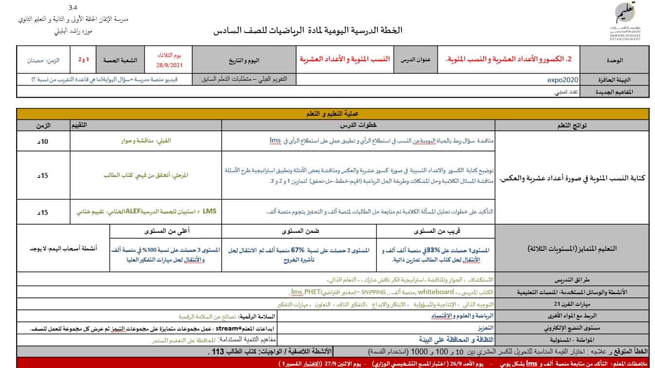 الخطة الدرسية للأسبوع الخامس الرياضيات المتكاملة الصف السادس - بوربوينت