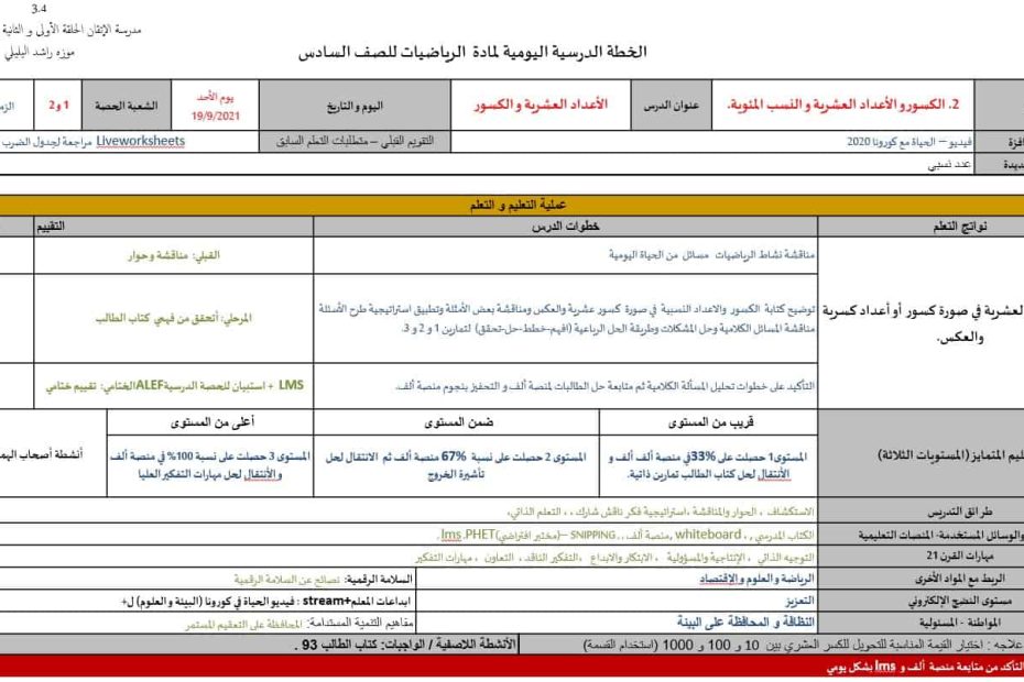 الخطة الدرسية للأسبوع الرابع الرياضيات المتكاملة الصف السادس - بوربوينت