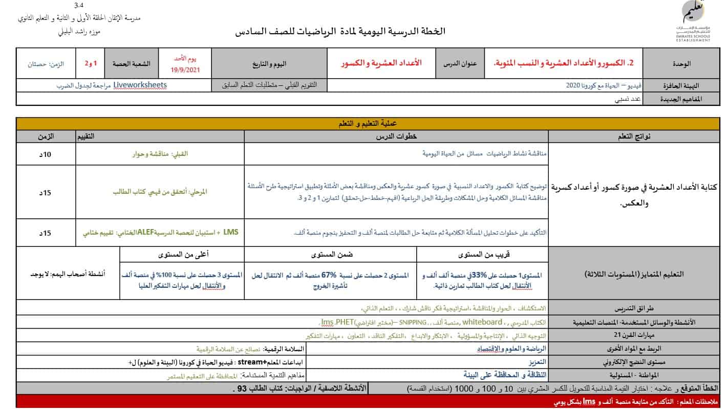 الخطة الدرسية للأسبوع الرابع الرياضيات المتكاملة الصف السادس - بوربوينت