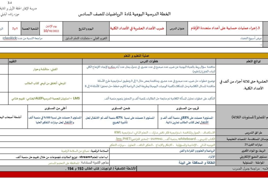 الخطة الدرسية للأسبوع السابع الرياضيات المتكاملة الصف السادس - بوربوينت