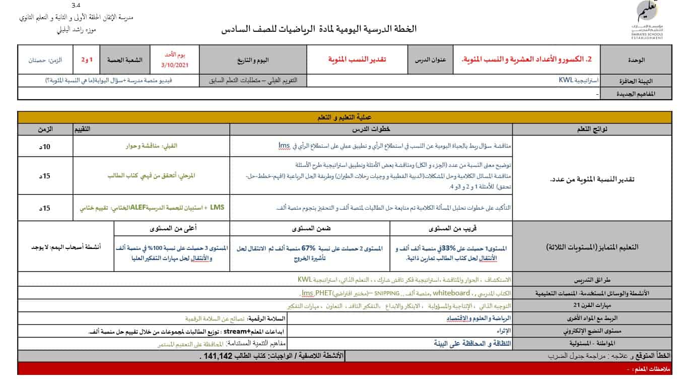 الخطة الدرسية للأسبوع السادس الرياضيات المتكاملة الصف السادس - بوربوينت