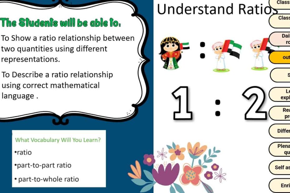 حل درس Understand Ratios الرياضيات المتكاملة الصف السادس - بوربوينت