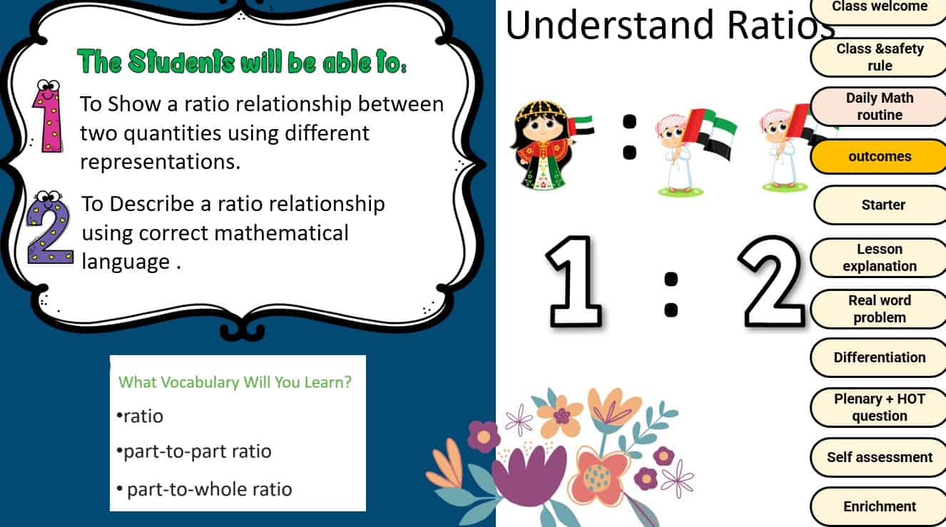 حل درس Understand Ratios الرياضيات المتكاملة الصف السادس - بوربوينت