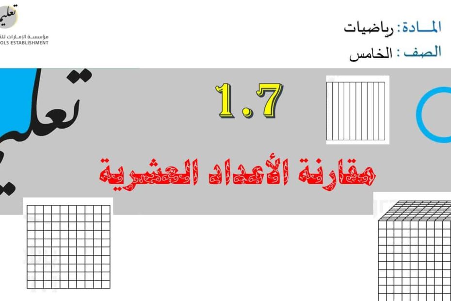 حل درس مقارنة الأعداد العشرية الرياضيات المتكاملة الصف الخامس - بوربوينت