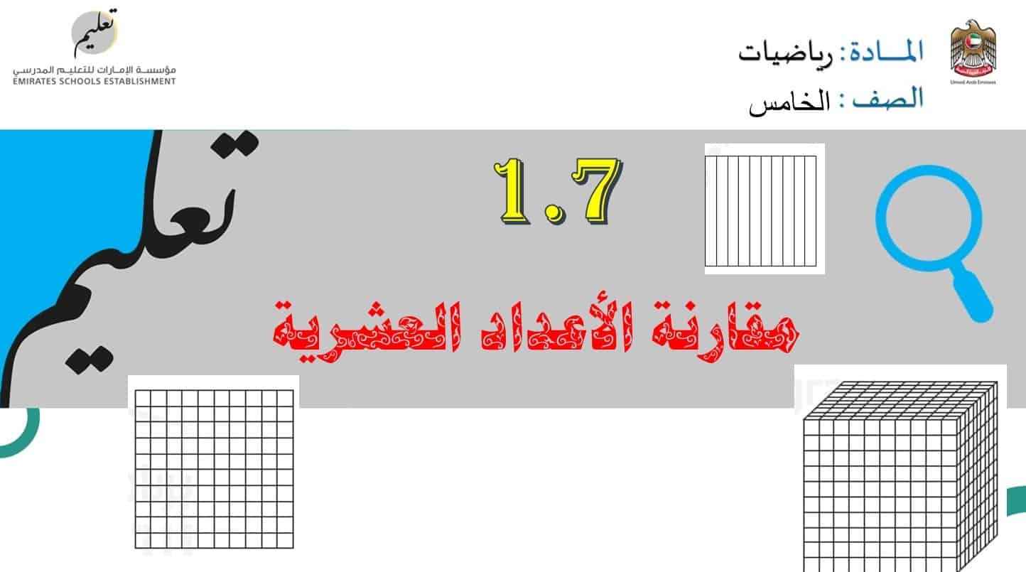 حل درس مقارنة الأعداد العشرية الرياضيات المتكاملة الصف الخامس - بوربوينت