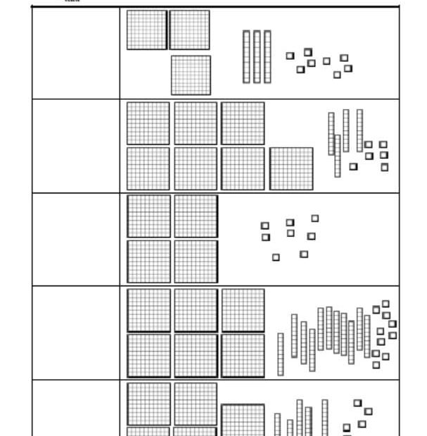 ورقة عمل Place Value الرياضيات المتكاملة الصف الثاني