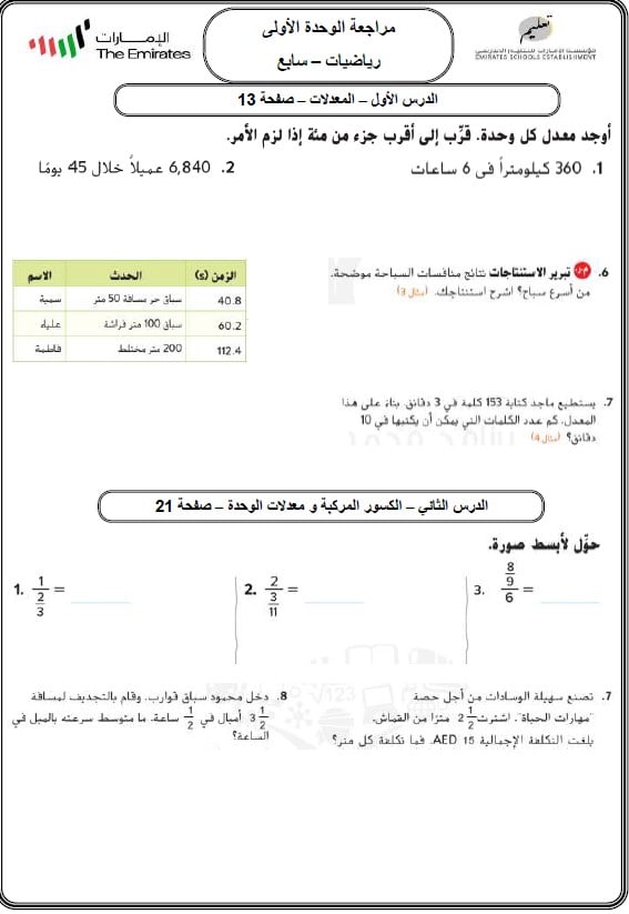 أوراق عمل الوحدة الأولى الرياضيات المتكاملة الصف السابع