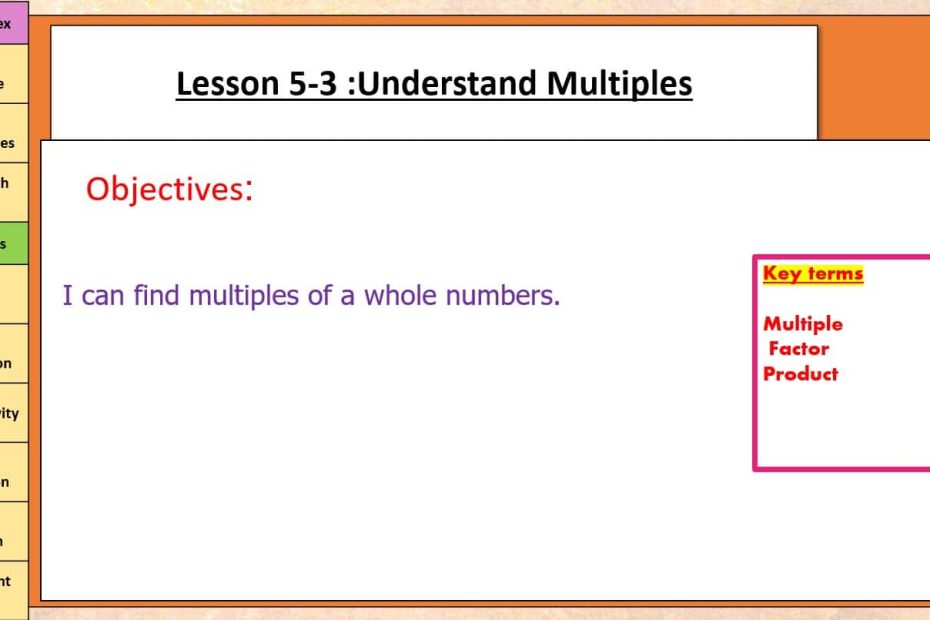 حل درس Understand Multiples الرياضيات المتكاملة الصف الرابع - بوربوينت