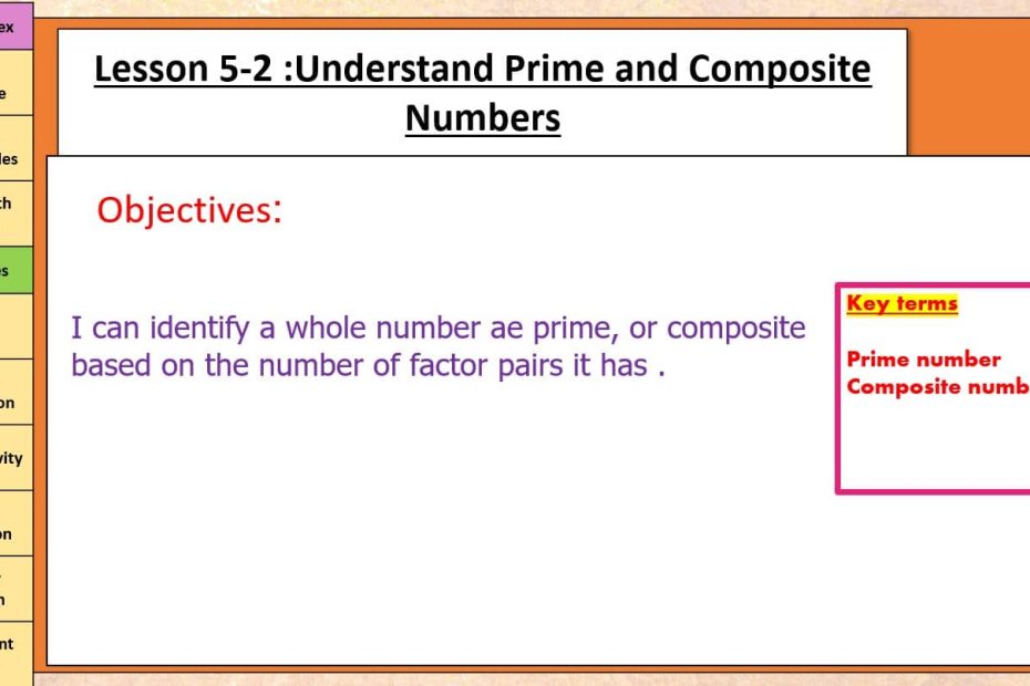 حل درس Understand Prime and Composite Numbers الرياضيات المتكاملة الصف الرابع - بوربوينت