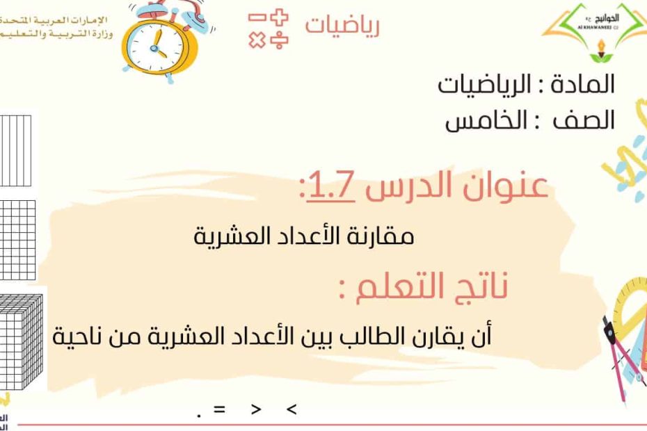 حل درس مقارنة الأعداد العشرية الرياضيات المتكاملة الصف الخامس - بوربوينت