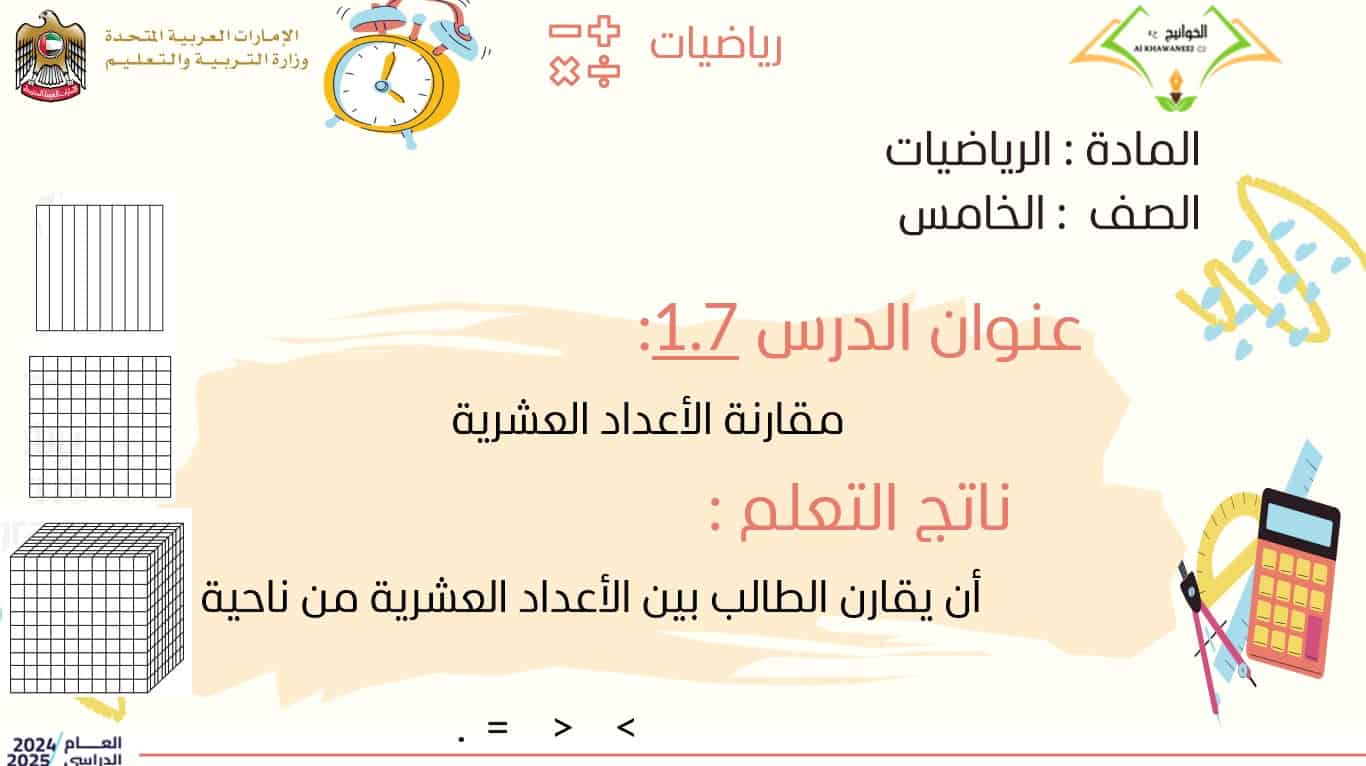 حل درس مقارنة الأعداد العشرية الرياضيات المتكاملة الصف الخامس - بوربوينت