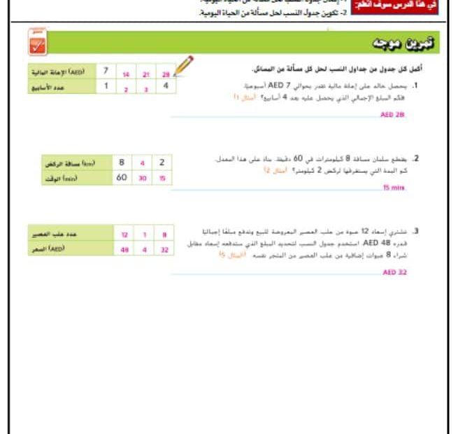 حل ورقة عمل جداول النسب الرياضيات المتكاملة الصف السادس